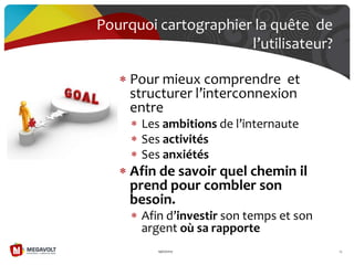 Pour mieux comprendre et
structurer l’interconnexion
entre
Les ambitions de l’internaute
Ses activités
Ses anxiétés
Afin de savoir quel chemin il
prend pour combler son
besoin.
Afin d’investir son temps et son
argent où sa rapporte
19/07/2013 13
Pourquoi cartographier la quête de
l’utilisateur?
 