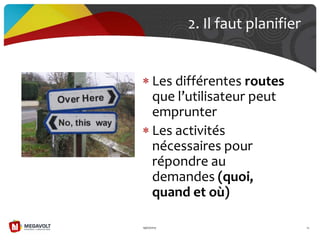Les différentes routes
que l’utilisateur peut
emprunter
Les activités
nécessaires pour
répondre au
demandes (quoi,
quand et où)
19/07/2013 15
2. Il faut planifier
 