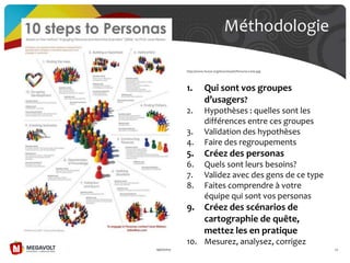 19/07/2013 20
Méthodologie
http://www.hceye.org/downloads/Persona-Lene.jpg
1. Qui sont vos groupes
d’usagers?
2. Hypothèses : quelles sont les
différences entre ces groupes
3. Validation des hypothèses
4. Faire des regroupements
5. Créez des personas
6. Quels sont leurs besoins?
7. Validez avec des gens de ce type
8. Faites comprendre à votre
équipe qui sont vos personas
9. Créez des scénarios de
cartographie de quête,
mettez les en pratique
10. Mesurez, analysez, corrigez
 