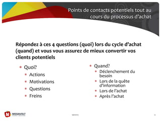 Quoi?
Actions
Motivations
Questions
Freins
19/07/2013 24
Points de contacts potentiels tout au
cours du processus d’achat
Quand?
Déclenchement du
besoin
Lors de la quête
d’information
Lors de l’achat
Après l’achat
Répondez { ces 4 questions (quoi) lors du cycle d’achat
(quand) et vous vous assurez de mieux convertir vos
clients potentiels
 