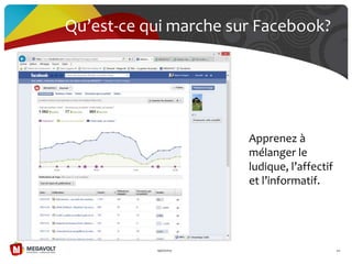 Qu’est-ce qui marche sur Facebook?
19/07/2013 40
Apprenez à
mélanger le
ludique, l’affectif
et l’informatif.
 