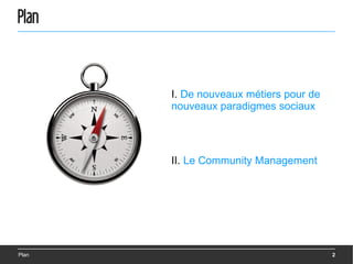 Plan


       I. De nouveaux métiers pour de
       nouveaux paradigmes sociaux




       II. Le Community Management




Plan                                    2
 