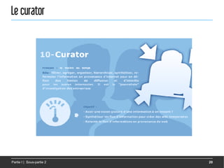 Le curator




Partie I | Sous-partie 2   20
 