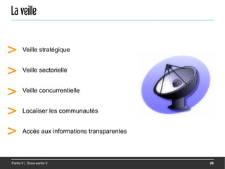 La veille


>      Veille stratégique


>      Veille sectorielle


>      Veille concurrentielle


>      Localiser les communautés


>      Accès aux informations transparentes



Partie II | Sous-partie 2                     28
 