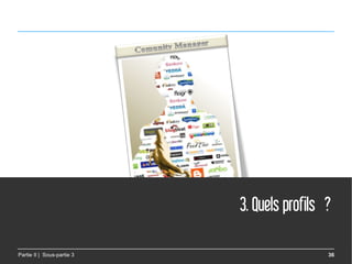 3. Quels profils ?

Partie II | Sous-partie 3                    36
 