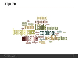 L'important




Partie II | Sous-partie 3   39
 