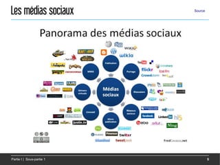 Les médias sociaux         Source




Partie I | Sous-partie 1            5
 