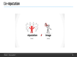 L'e-réputation




Partie I | Sous-partie 1   6
 