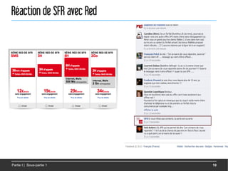 Réaction de SFR avec Red




Partie I | Sous-partie 1   10
 