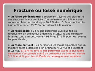 Fracture ou fossé numérique
• un fossé générationnel : seulement 16,9 % des plus de 75
ans disposent à leur domicile d’un ordinateur et 15 % ont une
connexion Internet, tandis que 90,8 % des 15-24 ans ont accès
à un ordinateur et 83,73 % ont Internet à la maison ;

• un fossé social : 34 % des personnes aux plus faibles
revenus ont un ordinateur à domicile et 28,2 % une connexion
Internet contre respectivement 91 % et 87,1 % pour les revenus
les plus élevés ;

• un fossé culturel : les personnes les moins diplômées ont un
moindre accès à domicile à un ordinateur (56 %) et à Internet
(50,5 %). 31,5 % et 39,6 % des personnes ayant la plus faible
instruction n’ont jamais utilisé un ordinateur ou Internet, contre
3,2 % et 6 % pour les diplômés de l’enseignement supérieur.
 