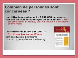 Combien de personnes sont
concernées ?
Un chiffre impressionnant : 3 100 000 personnes,
soit 9% de la population âgée de 18 à 65 ans, ayant
  été scolarisées en France, sont en situation d’illettrisme
  en métropole


Les chiffres de la JDC (ex JAPD) :
  5,1 % des jeunes de 17 ans
sont en situation d’illettrisme
(JDC 2010, Ministère de la Défense)
 