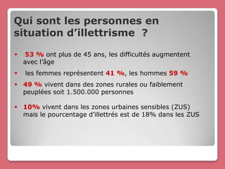 Qui sont les personnes en
situation d’illettrisme ?

   53 % ont plus de 45 ans, les difficultés augmentent
    avec l’âge
   les femmes représentent 41 %, les hommes 59 %
 49 % vivent dans des zones rurales ou faiblement
  peuplées soit 1.500.000 personnes

 10% vivent dans les zones urbaines sensibles (ZUS)
  mais le pourcentage d’illettrés est de 18% dans les ZUS
 