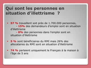 Qui sont les personnes en
situation d’illettrisme ?

 57 % travaillent soit près de 1.700.000 personnes,
        - 15% des demandeurs d’emploi sont en situation
  d’illettrisme
        - 8% des personnes dans l’emploi sont en
  situation d’illettrisme

 5 % sont bénéficiaires du RMI mais 26% des
  allocataires du RMI sont en situation d’illettrisme

 74 % parlaient uniquement le Français à la maison à
  l’âge de 5 ans
 