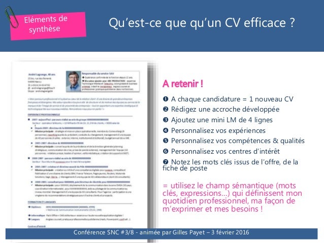 cv en ligne tendance