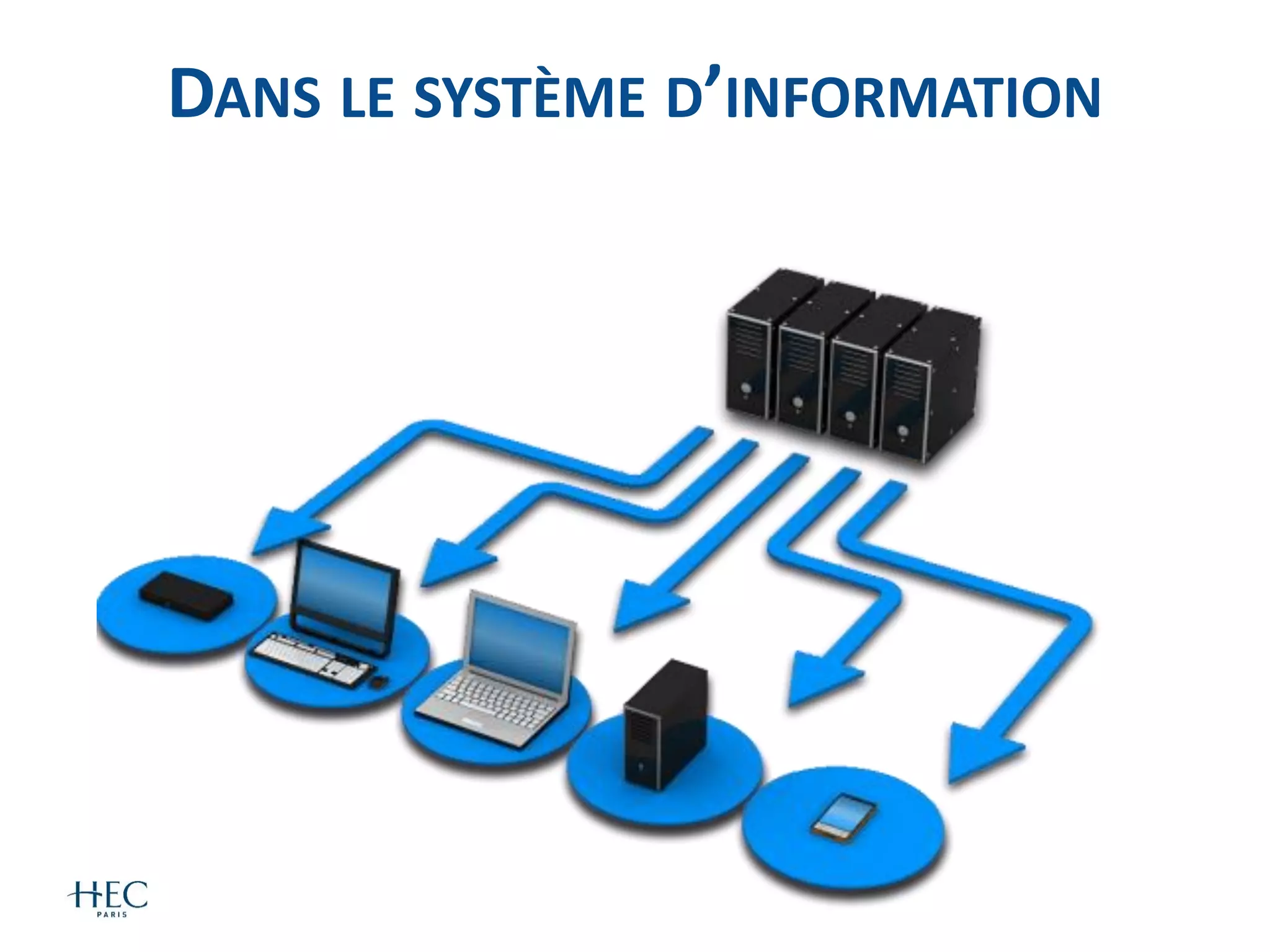 DANS LE SYSTÈME D’INFORMATION
 