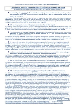 Communiqué de Presse du Cabinet Raffour Interactif – Paris, le 25 septembre 2015
Les critères de choix de la destination F...