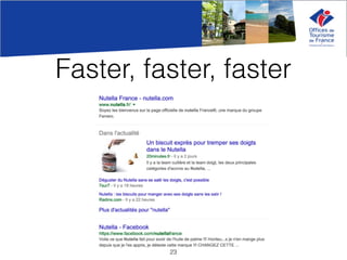 Faster, faster, faster
23
 