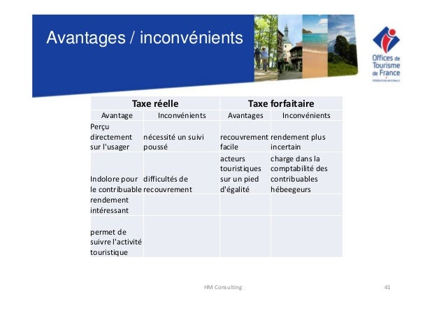 Conference Debat Taxe De Sejour Mathieu Houser