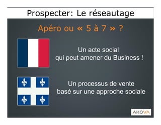 Un acte social
qui peut amener du Business !
Un processus de vente
basé sur une approche sociale
Prospecter: Le réseautageProspecter: Le réseautage
Apéro ou « 5 à 7 » ?Apéro ou « 5 à 7 » ?
 