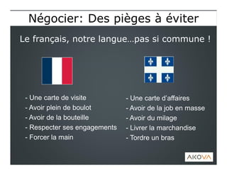 Le français, notre langue…pas si commune !
- Une carte d’affaires
- Avoir de la job en masse
- Avoir du milage
- Livrer la marchandise
- Tordre un bras
- Une carte de visite
- Avoir plein de boulot
- Avoir de la bouteille
- Respecter ses engagements
- Forcer la main
Négocier: Des pièges à éviterNégocier: Des pièges à éviter
 