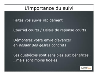 Faites vos suivis rapidement
Courriel courts / Délais de réponse courts
Démontrez votre envie d’avancer
en posant des gestes concrets
Les québécois sont sensibles aux bénéfices
…mais sont moins fidèles
L’importance du suiviL’importance du suivi
 