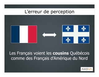 Les Français voient les cousins Québécois
comme des Français d’Amérique du Nord
L’erreur de perceptionL’erreur de perception
 