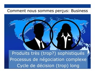 Comment nous sommes perçus: BusinessComment nous sommes perçus: Business
Produits très (trop?) sophistiqués
Processus de négociation complexe
Cycle de décision (trop) long
 