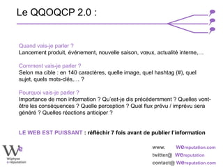 www. Wereputation.com
twitter@ Wereputation
contact@ Wereputation.com
Quand vais-je parler ?
Lancement produit, événement, nouvelle saison, vœux, actualité interne,…
Comment vais-je parler ?
Selon ma cible : en 140 caractères, quelle image, quel hashtag (#), quel
sujet, quels mots-clés,… ?
Pourquoi vais-je parler ?
Importance de mon information ? Qu’est-je dis précédemment ? Quelles vont-
être les conséquences ? Quelle perception ? Quel flux prévu / imprévu sera
généré ? Quelles réactions anticiper ?
LE WEB EST PUISSANT : réfléchir 7 fois avant de publier l’information
Le QQOQCP 2.0 :
 