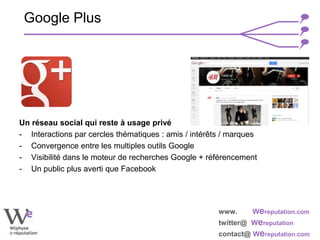 www. Wereputation.com
twitter@ Wereputation
contact@ Wereputation.com
Un réseau social qui reste à usage privé
- Interactions par cercles thématiques : amis / intérêts / marques
- Convergence entre les multiples outils Google
- Visibilité dans le moteur de recherches Google + référencement
- Un public plus averti que Facebook
Google Plus
 