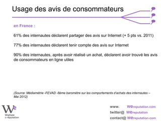 www. Wereputation.com
twitter@ Wereputation
contact@ Wereputation.com
Usage des avis de consommateurs
en France :
61% des internautes déclarent partager des avis sur Internet (+ 5 pts vs. 2011)
77% des internautes déclarent tenir compte des avis sur Internet
90% des internautes, après avoir réalisé un achat, déclarent avoir trouvé les avis
de consommateurs en ligne utiles
(Source: Médiamétrie -FEVAD -8ème baromètre sur les comportements d’achats des internautes –
Mai 2012)
 