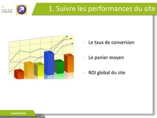 Travailler sur deux axes

1. Les performances globales du site

2. La performance des leviers stratégiques

Confidentiel

13

 