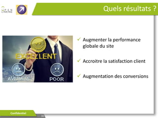 Analyse de tunnel de conversion

Confidentiel

16

 