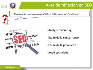 Axes de réflexion en SEA
Mon Coût d’Acquisition en liens sponsorisés est élevé, comment l’améliorer ?

- Positionnement marketing
- ROI par campagnes
- Structure du compte
- Saisonnalité

Confidentiel

19

 