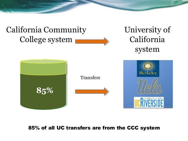 diablo college requirements gpa valley Conférence college diablo valley diablo college requirements gpa valley Conférence college diablo valley