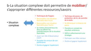 b-La situation complexe doit permettre de mobiliser/
s’approprier différentes ressources/savoirs
• Situation
complexe
• Technique de passe, de
protection, de tir, de contrôle
de la balle.
• Se démarquer à distance de
passe.
• Prendre en compte les
résultats antérieurs
• Définir collectivement une
stratégie.
• Participer aux rôles sociaux
• Perdre et gagner loyalement
• Techniques de frappes
• Reconnaître une situation
favorable dans le jeu
• Reconnaître une situation
favorable pour l’autre
• Se mettre d’accord tous les
deux et affiner les
caractéristiques de la situation
favorables
• Jouer son rôle d’observateur
coach
• Accepter les erreurs de son
partenaires
• Perdre et gagner loyalement
 