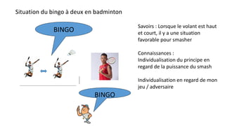 Situation du bingo à deux en badminton
Savoirs : Lorsque le volant est haut
et court, il y a une situation
favorable pour smasher
Connaissances :
Individualisation du principe en
regard de la puissance du smash
Individualisation en regard de mon
jeu / adversaire
BINGO
BINGO
 