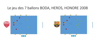 Le jeu des 7 ballons BODA, HEROS, HONORE 2008
 