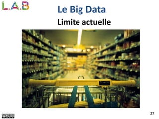 27
Le Big Data
Limite actuelle
 