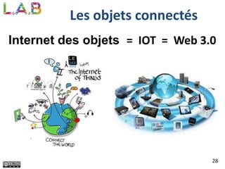 28
Les objets connectés
Internet des objets = IOT = Web 3.0
 