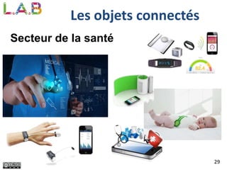 29
Les objets connectés
Secteur de la santé
 
