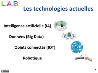 3
Les technologies actuelles
Intelligence artificielle (IA)
Données (Big Data)
Objets connectés (IOT)
Robotique
 