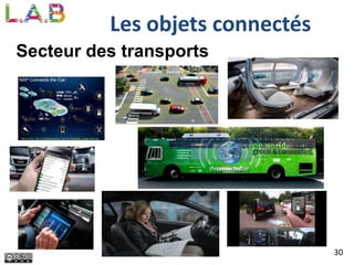 30
Les objets connectés
Secteur des transports
 