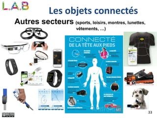 33
Les objets connectés
Autres secteurs (sports, loisirs, montres, lunettes,
vêtements, …)
 