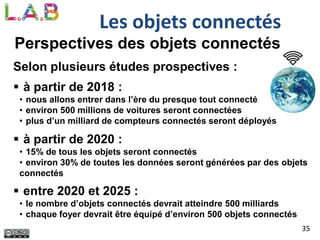 35
Les objets connectés
Perspectives des objets connectés
Selon plusieurs études prospectives :
 à partir de 2018 :
• nous allons entrer dans l’ère du presque tout connecté
• environ 500 millions de voitures seront connectées
• plus d’un milliard de compteurs connectés seront déployés
 à partir de 2020 :
• 15% de tous les objets seront connectés
• environ 30% de toutes les données seront générées par des objets
connectés
 entre 2020 et 2025 :
• le nombre d’objets connectés devrait atteindre 500 milliards
• chaque foyer devrait être équipé d’environ 500 objets connectés
 