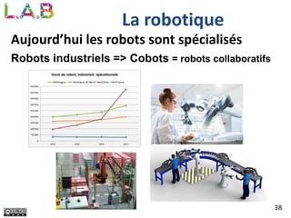 38
La robotique
Aujourd’hui les robots sont spécialisés
Robots industriels => Cobots = robots collaboratifs
 