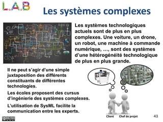 43
Les systèmes complexes
Il ne peut s’agir d’une simple
juxtaposition des différents
constituants de différentes
technologies.
Les écoles proposent des cursus
d’ingénierie des systèmes complexes.
Client Chef de projet
L’utilisation de SysML facilite la
communication entre les experts.
Les systèmes technologiques
actuels sont de plus en plus
complexes. Une voiture, un drone,
un robot, une machine à commande
numérique, …, sont des systèmes
d’une hétérogénéité technologique
de plus en plus grande.
 