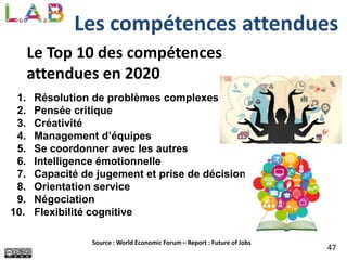 47
Les compétences attendues
Source : World Economic Forum – Report : Future of Jobs
Le Top 10 des compétences
attendues en 2020
1. Résolution de problèmes complexes
2. Pensée critique
3. Créativité
4. Management d’équipes
5. Se coordonner avec les autres
6. Intelligence émotionnelle
7. Capacité de jugement et prise de décision
8. Orientation service
9. Négociation
10. Flexibilité cognitive
 