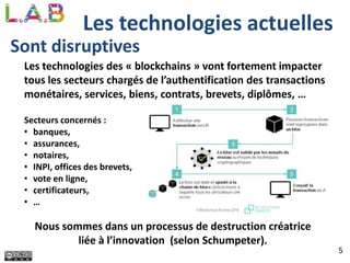 5
Les technologies actuelles
Sont disruptives
Les technologies des « blockchains » vont fortement impacter
tous les secteurs chargés de l’authentification des transactions
monétaires, services, biens, contrats, brevets, diplômes, …
Nous sommes dans un processus de destruction créatrice
liée à l’innovation (selon Schumpeter).
Secteurs concernés :
• banques,
• assurances,
• notaires,
• INPI, offices des brevets,
• vote en ligne,
• certificateurs,
• …
 