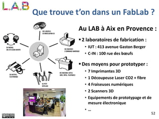 Que trouve t’on dans un FabLab ?
52
Au LAB à Aix en Provence :
2 laboratoires de fabrication :
• IUT : 413 avenue Gaston Berger
• C-IN : 100 rue des bœufs
Des moyens pour prototyper :
• 7 Imprimantes 3D
• 1 Découpeuse Laser CO2 + fibre
• 4 Fraiseuses numériques
• 2 Scanners 3D
• Equipements de prototypage et de
mesure électronique
• …
 