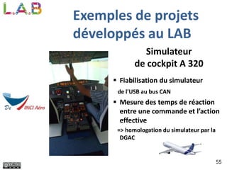 55
Simulateur
de cockpit A 320
 Fiabilisation du simulateur
de l’USB au bus CAN
 Mesure des temps de réaction
entre une commande et l’action
effective
=> homologation du simulateur par la
DGAC
Exemples de projets
développés au LAB
 